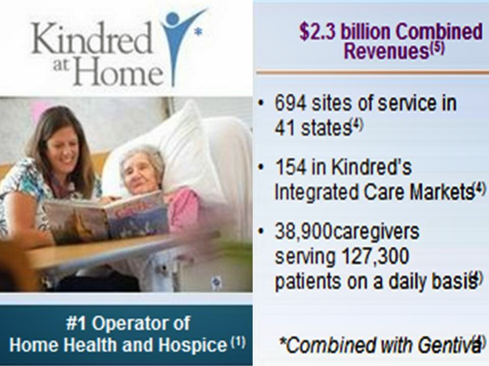 Generic Hospice Kindred to Consummate Gentiva Transaction
