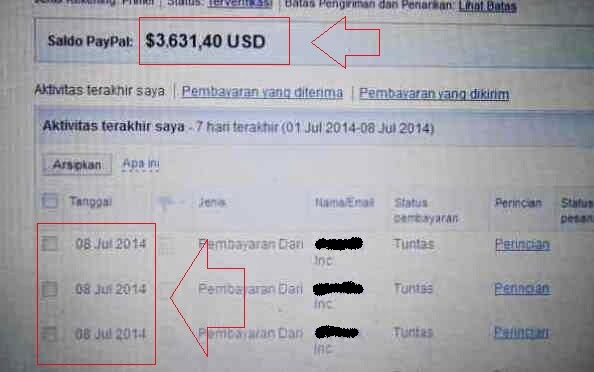 Menuai Dollar dari Bisnis Online: Panduan Lengkap untuk Pemula hingga Mahir