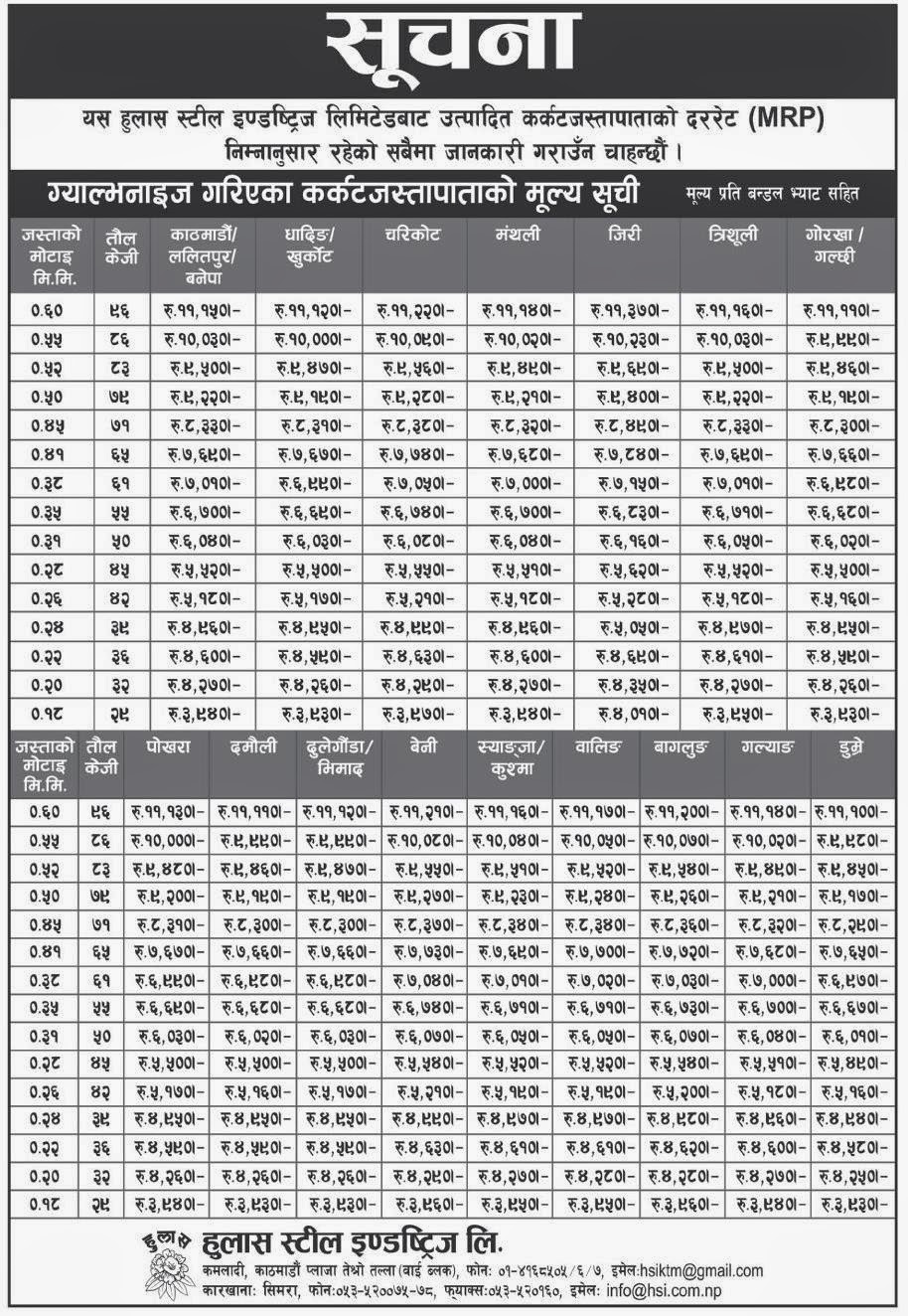 Prices of Jasta Pata in Nepal..