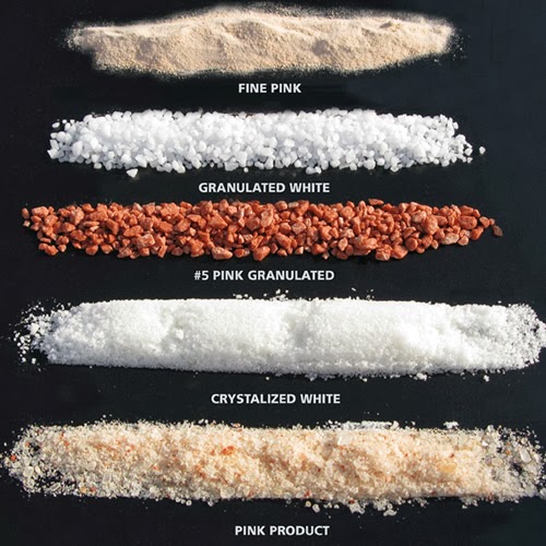 Managing Plant Nutrients Potassium chloride the most common potash