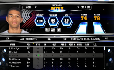 NBA 2K14 Official Roster Update (11-05-13)