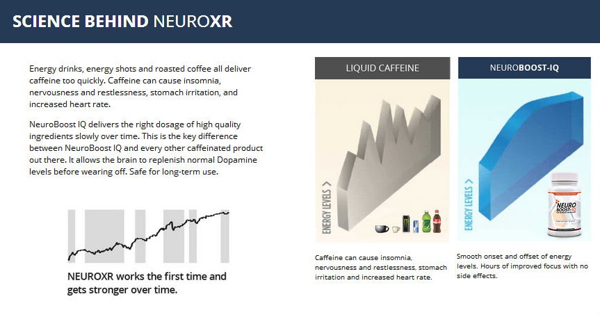 Brain Supplements: Do They Actually Do Work? Brain Supplements: Do They Actually Do Work?