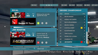 Game F1 2012