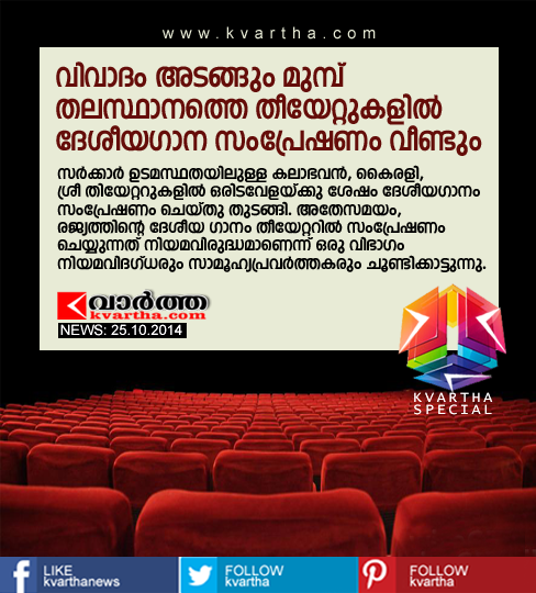 National anthem,  Theater, Film, Cinema, Kerala, National anthem at cinema talkies again at the capital city