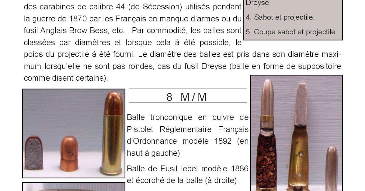 mon petit blog détection... Identification Les balles francaise de 1717 à 1914
