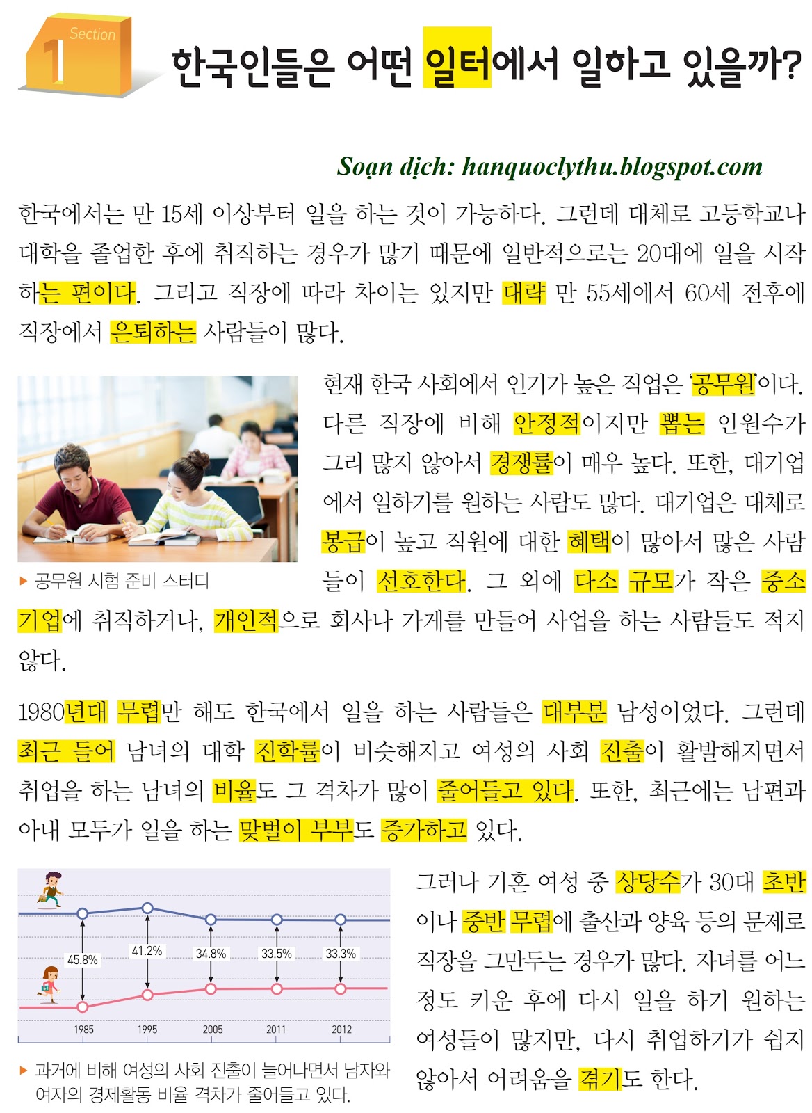 [KIIP lớp 5 - Dịch tiếng Việt] Bài 3. 한국의 일터 Nơi làm việc ở Hàn Quốc