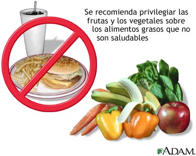 Nutricion saludable