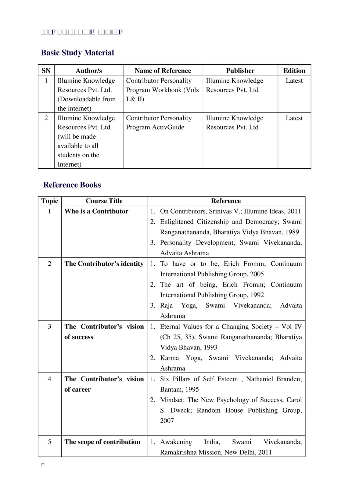 CPP Syllabus GTU