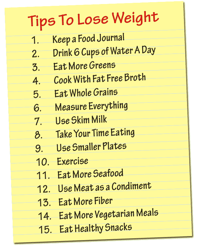 Routine Diet Chart For Weight Loss