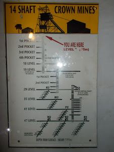 Schematic diagram of the depth and different floor levels of the "Crown Mines" .
