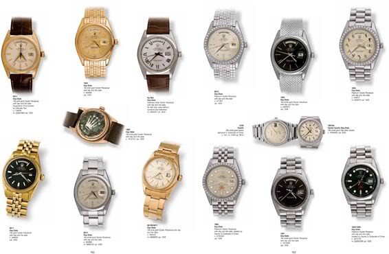 all type watches