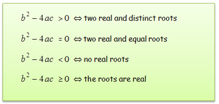 2 8 discriminant of a quadratic equation spm additional the discriminant