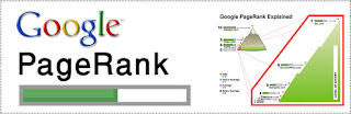 pagerank 3