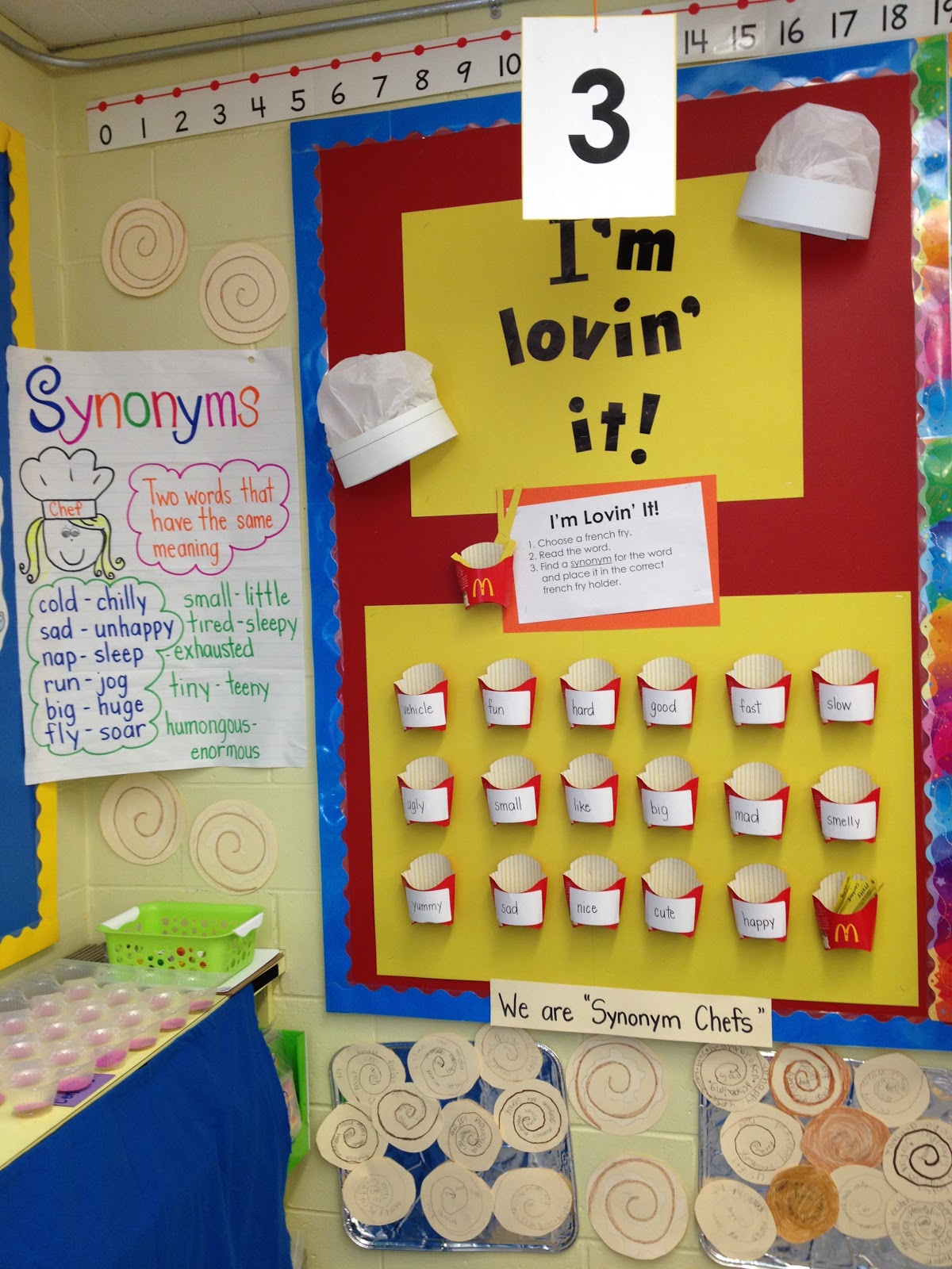 Life In Grade One! Synonym Chefs!