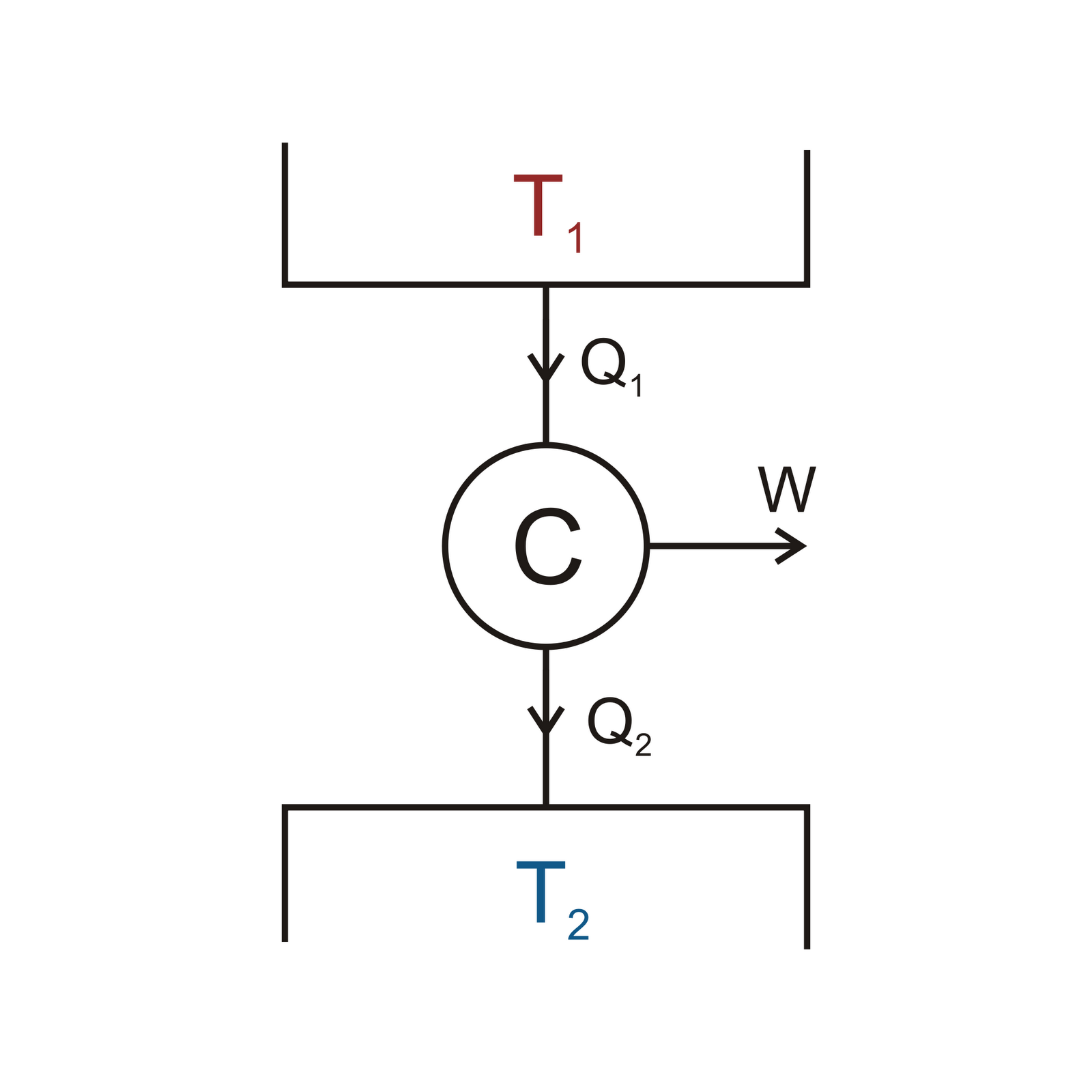 Como consumir menos.com: noviembre 2012