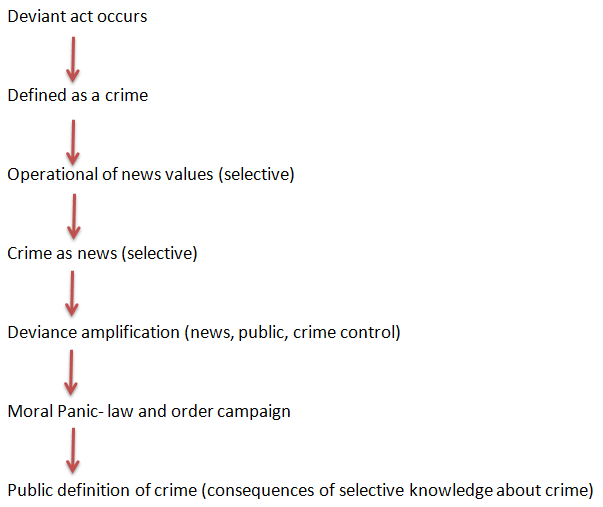 Case study questions example photo 1