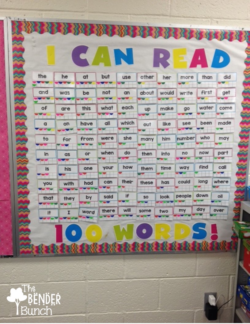 The Bender Bunch Sight Word System Conquered!!