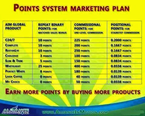global marketing plan One with a list of marketing plan samples, and another with 12 exercises to help you write an awesome marketing plan step-by-step let’s get started 30 marketing plan samples and everything you need to include in your strategy. global marketing plan One with a list of marketing plan samples, and another with 12 exercises to help you write an awesome marketing plan step-by-step let’s get started 30 marketing plan samples and everything you need to include in your strategy.