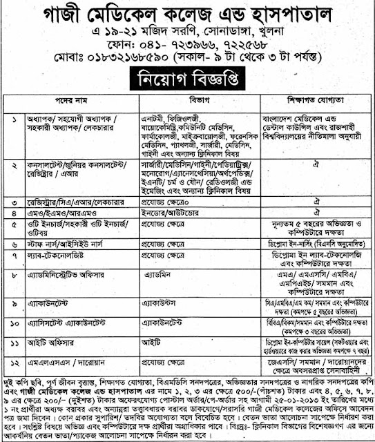 Gazi Medical College Khulna Bangladesh Jobs by 25113 Bangla Jobs