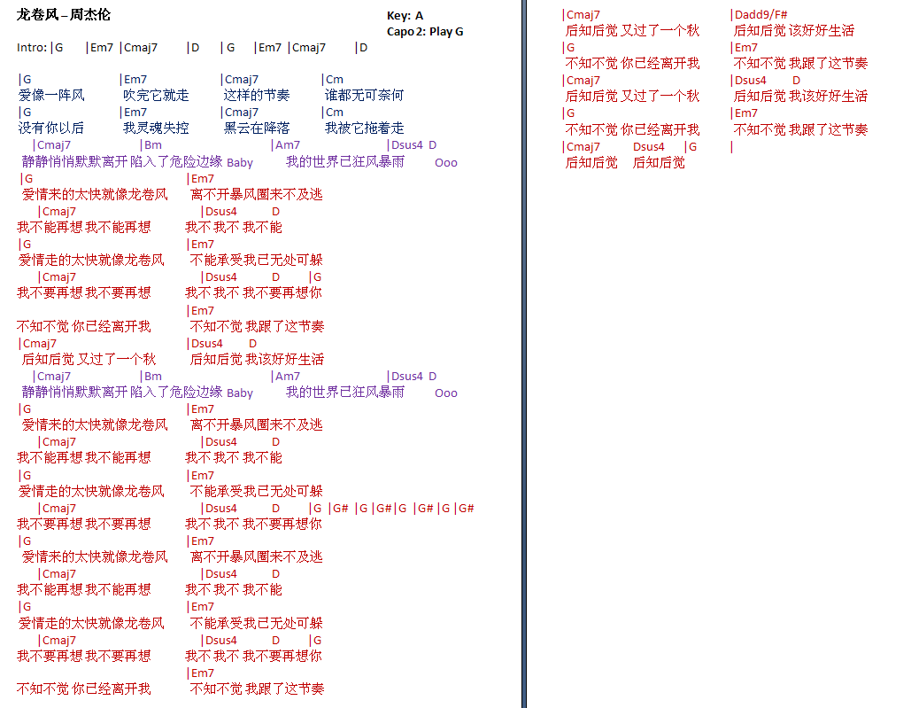 jay chou chord talkingchord 周杰伦 龙卷风 吉他谱 chords cover jay chou chord talkingchord 周杰伦 龙卷风 吉他谱 chords cover