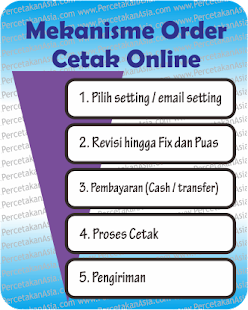 Mekanisme Order Cetak Online