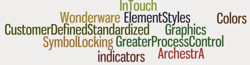 Wonderware Greater Control Of Your Process