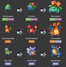 pokemon evolutions evolved form of bulbasaur