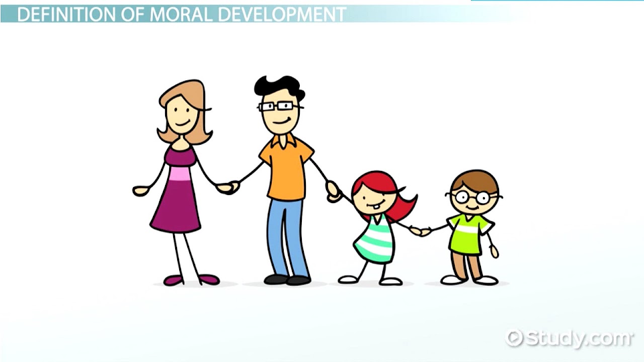 Child Development Definition Psychology