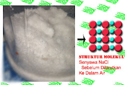 Cara Mencari Ka Kb Dan Derajat Ionisasi Dari Asam Dan Basa Lemah Panduan Kimia Riset