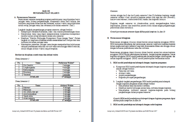 Contoh Silabus dan RPP PAUD, TK, dan RA Unduh Dokumen