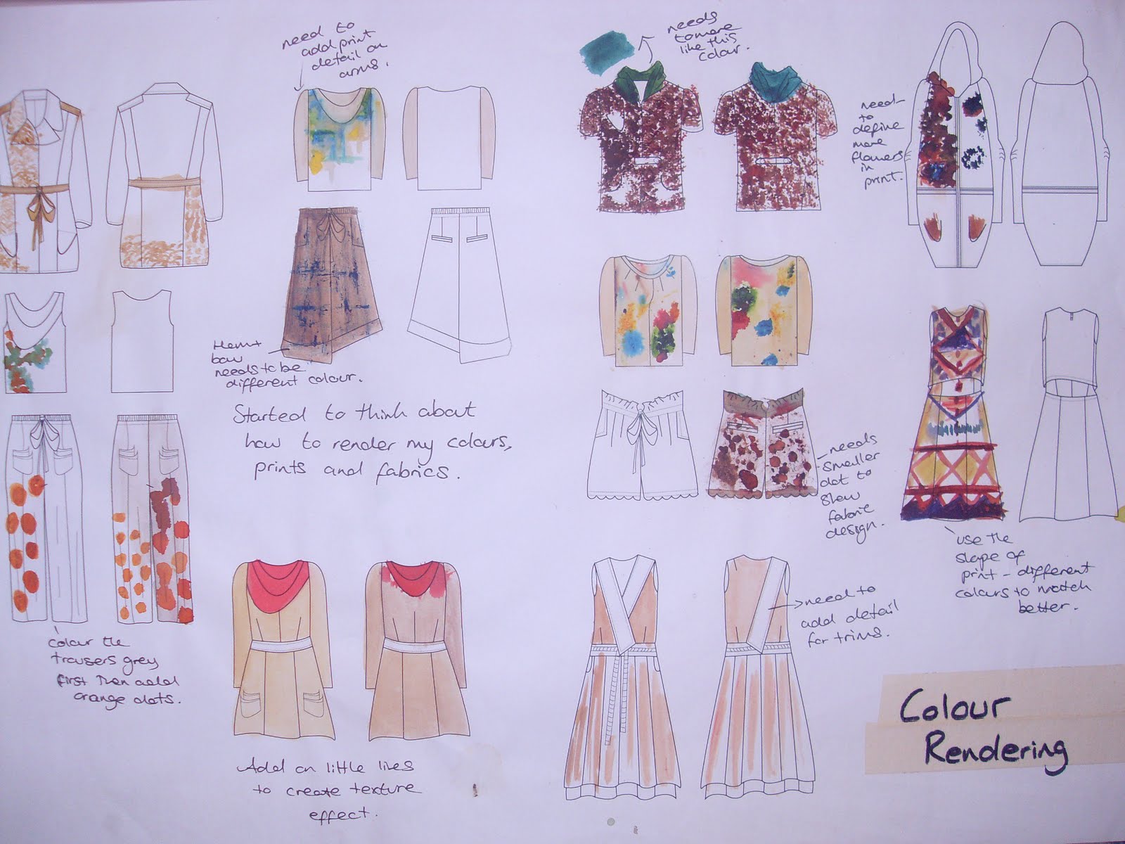 BA Fashion Range Plan garments selected
