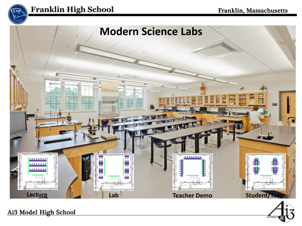 Franklin Matters: 12 Days of Donating: Day 3