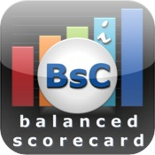Rancangan Balanced Scorecard Pt Garuda Indonesia Kabar Pajak