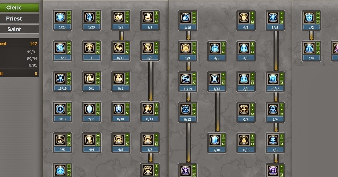 Dragon Nest SEA Level 50 Saint PVP/PVE Skill Build + Item Build Guide