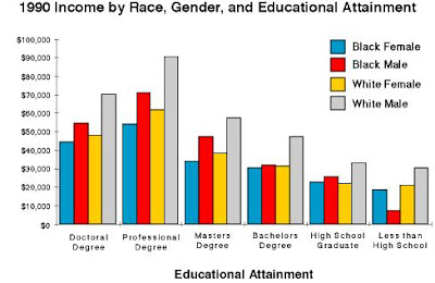 an analysis of the racial discrimination in the united states and the use of affirmative action Affirmative action: is it still necessary in the is affirmative action still necessary in the 21st century minorities in the united states have yet to. an analysis of the racial discrimination in the united states and the use of affirmative action Affirmative action: is it still necessary in the is affirmative action still necessary in the 21st century minorities in the united states have yet to.