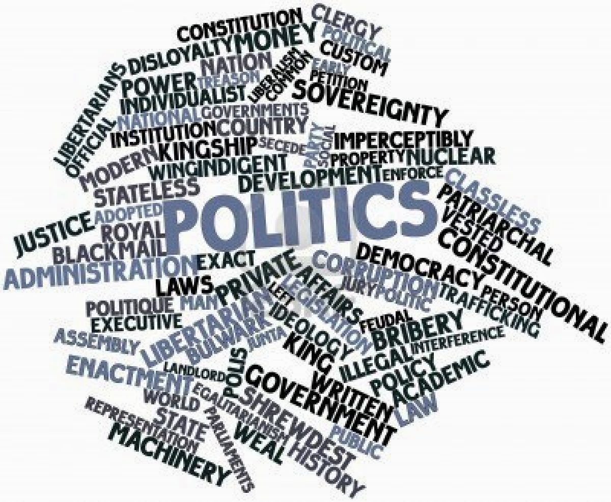 Political Philosophy In The Development Of Political