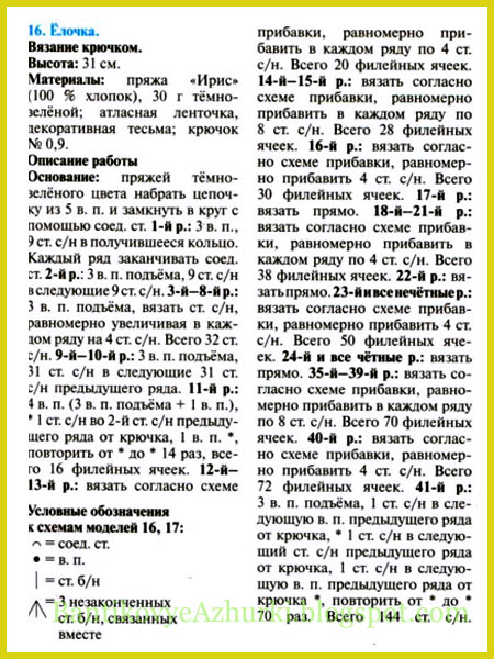 Комбинезон для новорожденных связать регланом Комбинезон для новорожденных связать регланом