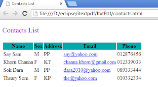  contact list html report