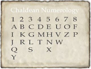 Destiny number 5 and 7 compatibility photo 5