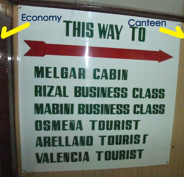 Philippine Travel Notes Roro Roaming M V Filipinas Dinagat