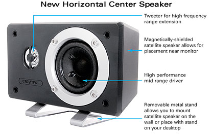 creative t7900 inspire 7.1