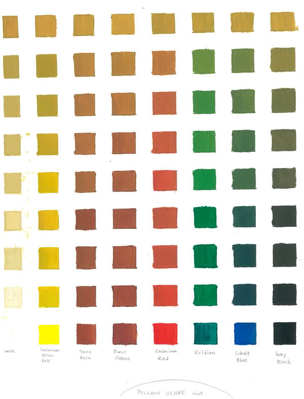 Berger Colour Chart Trinidad