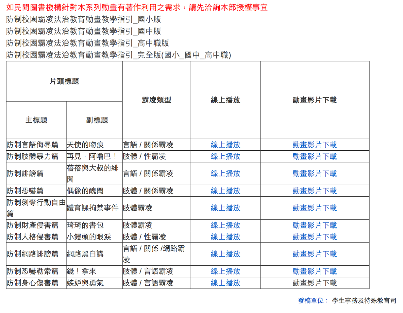 反霸凌宣導影片