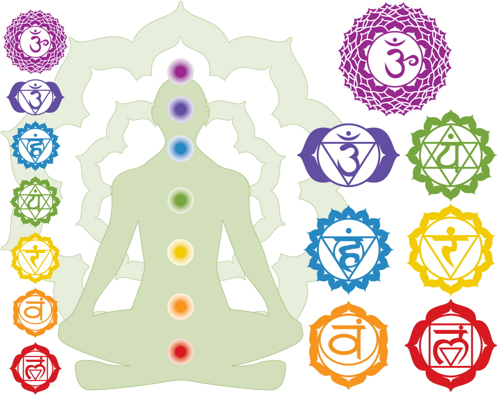 chakra indian