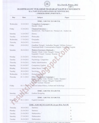 B.A. Part 2 Winter 2012 Timetable Nagpur University