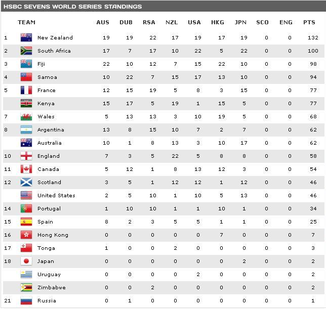 Mão de Mestre A TAREFA DOS LINCES Portal