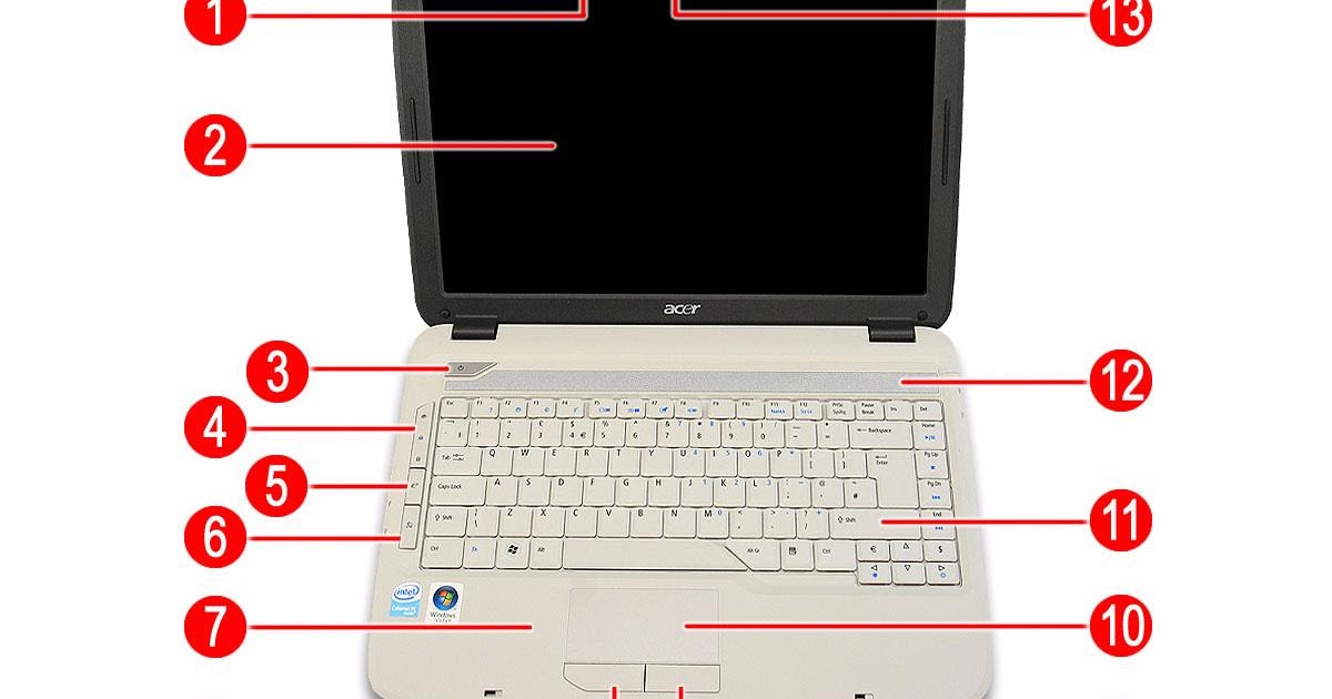 Laptop Service Manuals: Acer Aspire 4715Z/4315 Service Manual