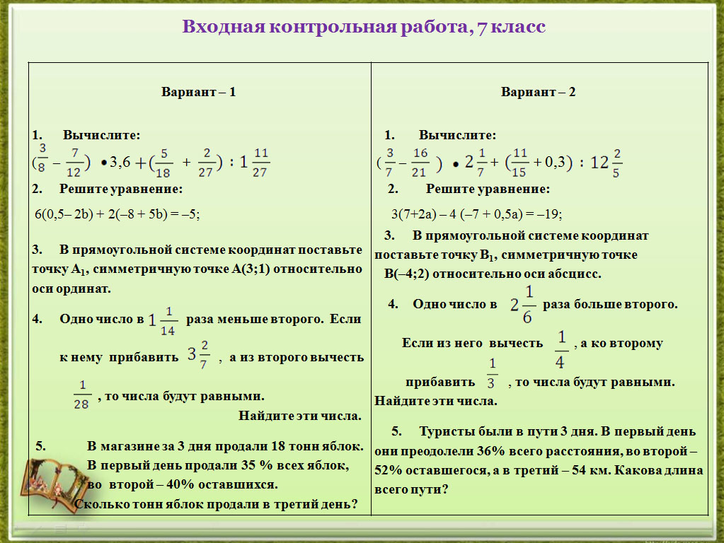 Контрольная работа по теме Банківські системи