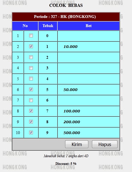 Cara Bermain Togel Cara Pasang Togel Di Jokertogel Com Cara Bermain Togel Cara Pasang Togel Di Jokertogel Com