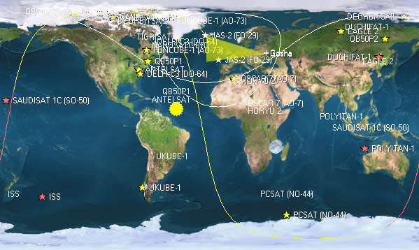 Программа Построение Диаграмм Направленности